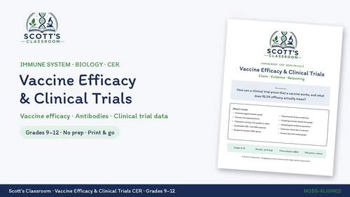 Vaccines CER | Vaccine Efficacy & Clinical Trial Data | Immune System