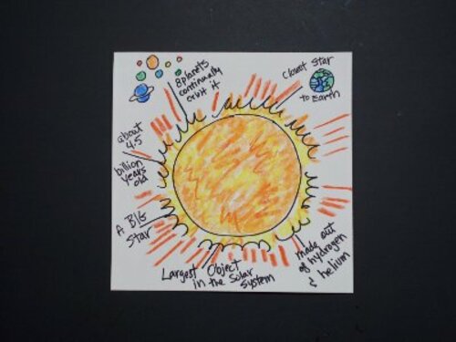 Preview of Let's Draw 6 Facts about the SUN!