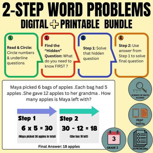 Grade 3 Two-Step Word Problems|Addition Subtraction Multiplication ...