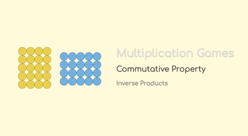 Preview of Montessori Multiplication Game (Inverse Product) Presentation