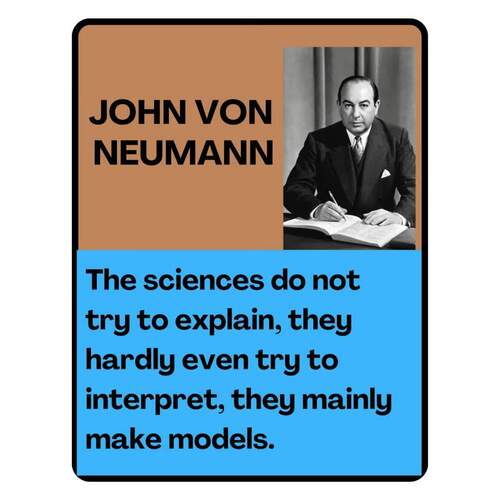 Famous Mathematicians Posters Bulletin Board-Quotes that align with