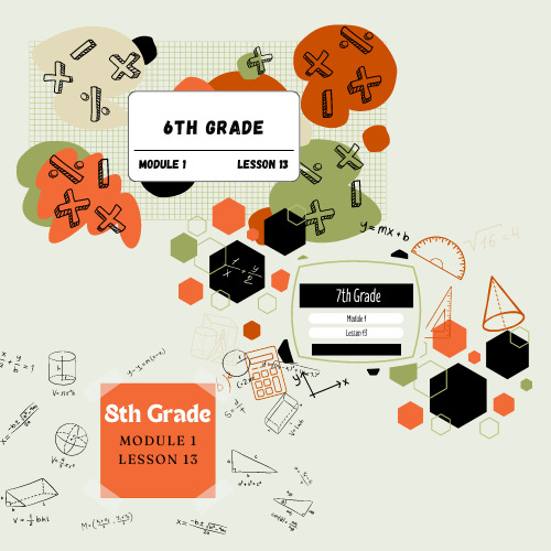 Eureka Math Squared 8th Grade | TPT