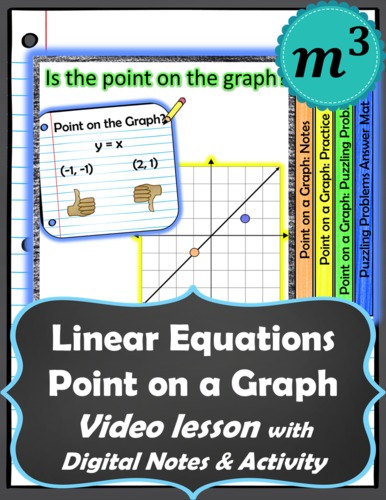 Preview of Video Lesson: Linear Point on a Graph