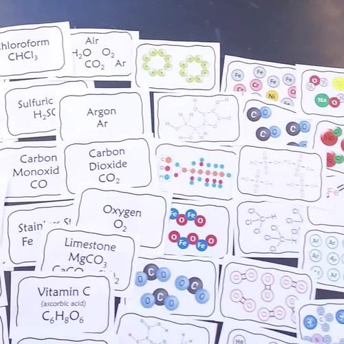 Classifying Matter Activity Elements Compounds Pure Substance and Mixtures