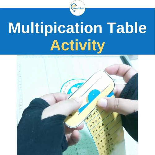 Interactive Multiplication Table Activity