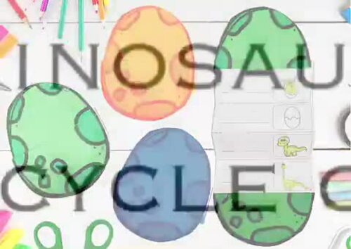 Dinosaur Life Cycle Craft by Ms Herraiz | TPT