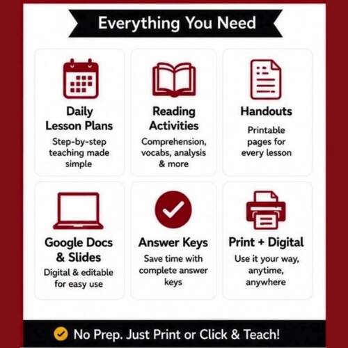 American Literature Novel Studies | 11th Grade ELA Full Year English Bundle