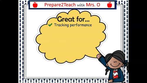 New Math Anecdotal Notes Template 5th Grade Patterning & Algebraic ...