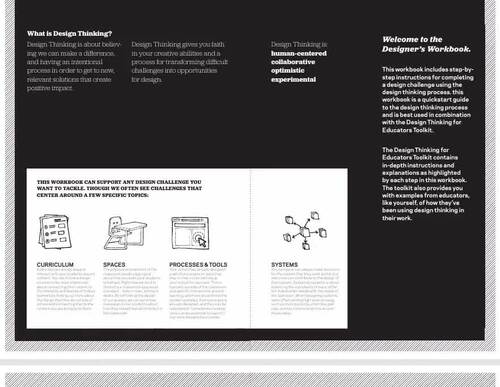 Design Thinking for Educators: Workshop Slides (Customizable!) + 47 pg ...
