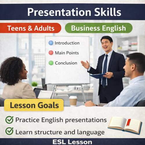 ESL Presentation Skills Lesson for Teens & Adults | Structuring ...