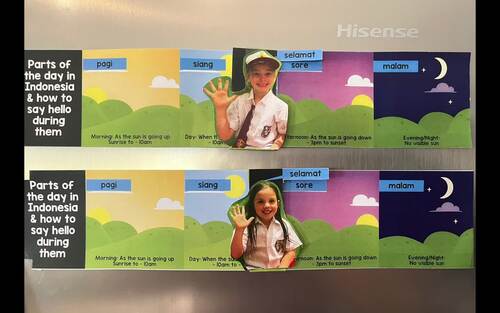 Indonesian Greetings Throughout the day Slider Keepsake by Aaaamzhhh ...