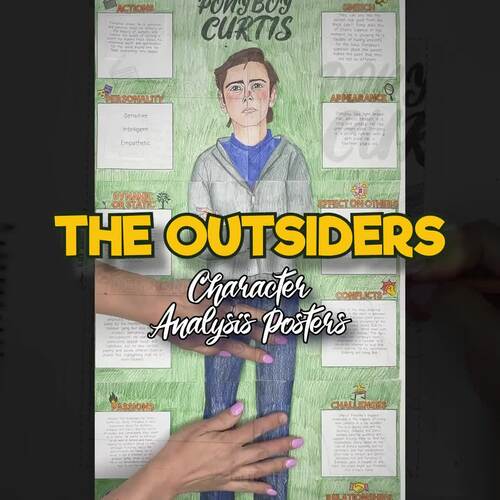 The Outsiders Character Analysis Posters | Characterization | Body ...