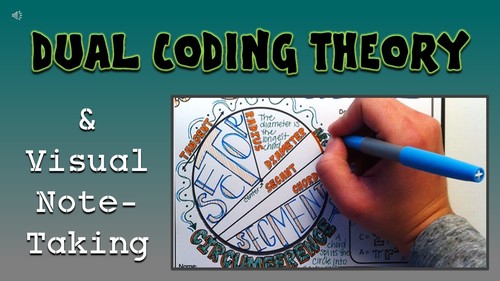 Preview of Dual Coding Theory & Visual Note Taking