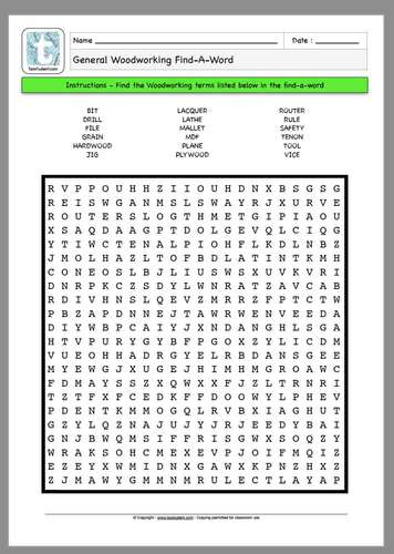 Metalwork Lessons - Set 1 - General Metalwork by Tasstudent | TPT