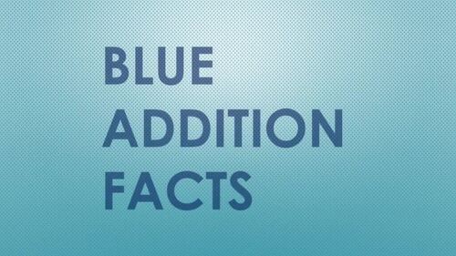 Preview of Math Fact Fluency Video: Addition Level 1