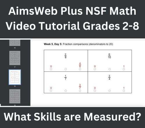 Preview of AimsWeb Plus Number Sense Fluency Math Training Video / Tutorial (Triads)