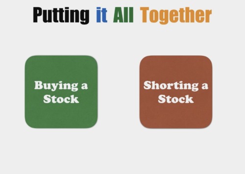 Preview of Lesson 18 - How to Sell Stocks Online
