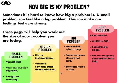 How Big Is My Problem? Coping Skills Activity | Zones of Regulation ...