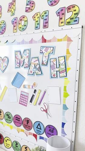 Middle or High School Math Classroom Class Decor Bright Rainbow | TPT