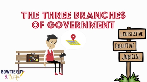 Preview of Branches of Government Video