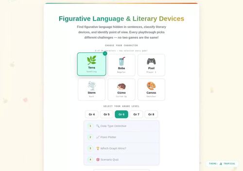 Figurative Language and Literary Devices Interactive Game for Chromebooks