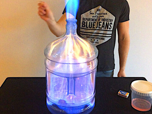 Preview of Energy Transformation with Fire Demo and Questions