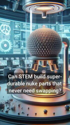 STEM Fair Projects (No Prep STEM Challenges and Activities) | Quantum ...