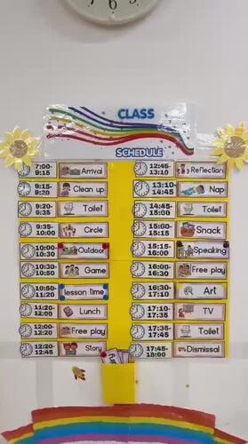 Editable Classroom Daily Schedule | Preschool & Kindergarten | Visual ...