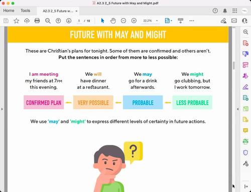 ESL Elementary Lesson: Learn Modals for the Future 'May' & Might