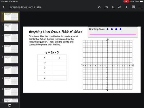 graphing lines table of values