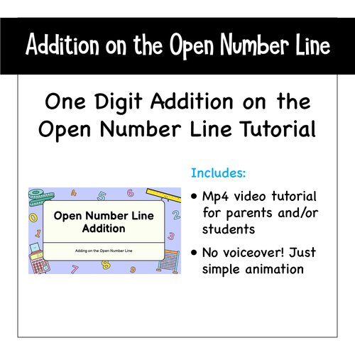 Preview of Adding on the Open Number Line Video Mp4 Tutorial
