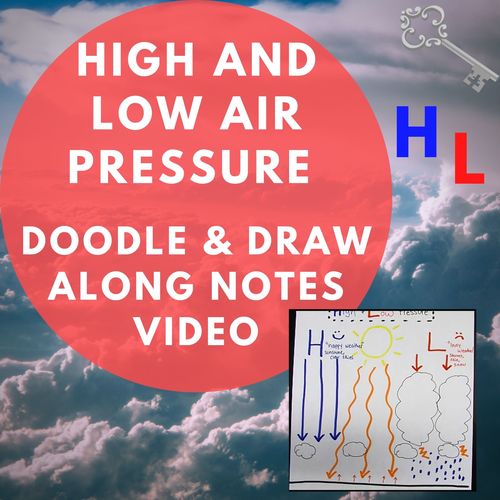 Preview of High and Low Air Pressure Notes Video | Doodle Draw Follow Along Notes
