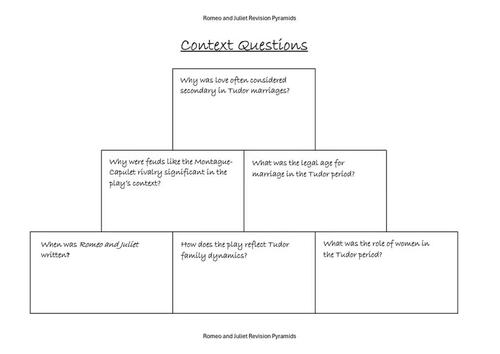 Shakespeare Romeo and Juliet Revision Pyramid Worksheets by Worksheet ...