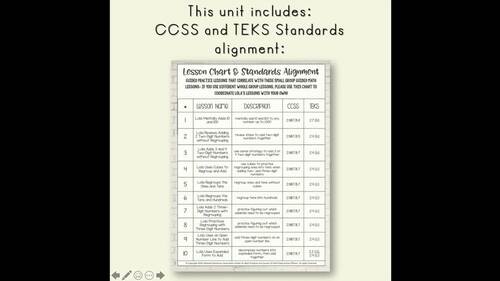Three-Digit Addition: 2nd Grade Math Lessons, Guided Math, Worksheets & More