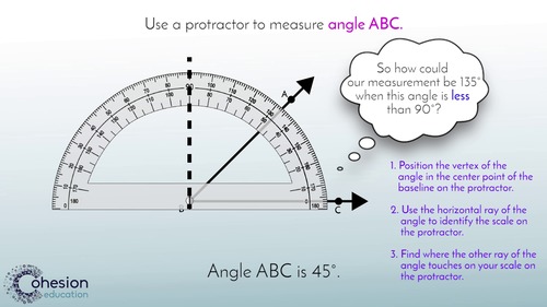 How to Draw an Angle with the Protractor, Geometry