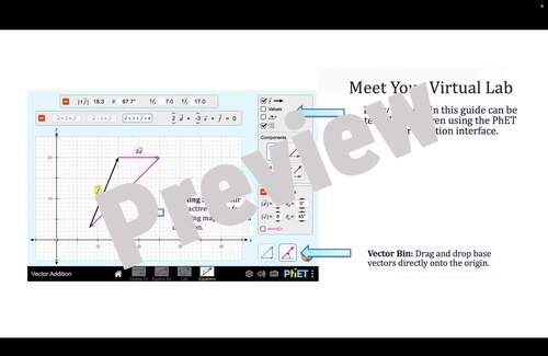 Mastering Vector Addition: A Visual and Analytical Lab Experience ...
