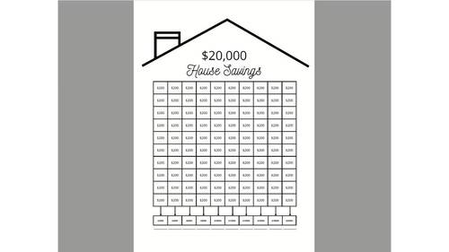 Savings Challenge Ways To Save For A House Deposit Savings Tracker