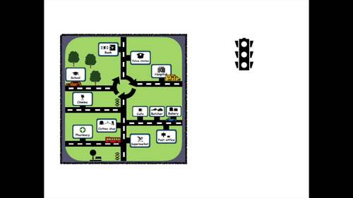 Ready! Set! Navigate! | Map Activities | Prepositions | Directions | ESL