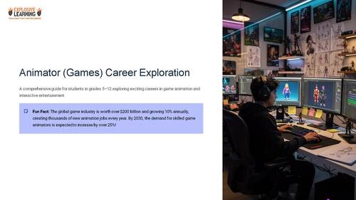 Animator Games Career Exploration 101 Role Skills Salary Pathway Grades ...