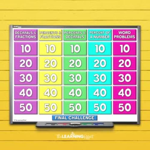 Fractions Decimals Percents Game Show | 6th Grade Math Review Test Prep ...