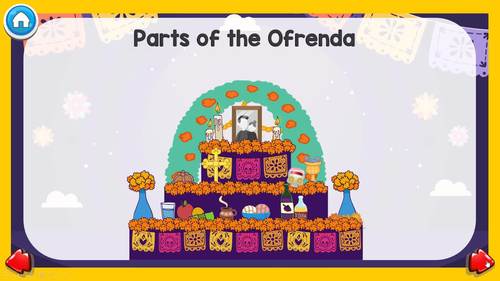The Ofrenda or Altar de Muertos | Día de Muertos or Day of the Dead