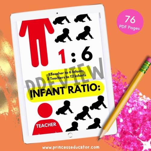 Childcare Ratio Postings for Preschool/Childcare Centers Set TPT