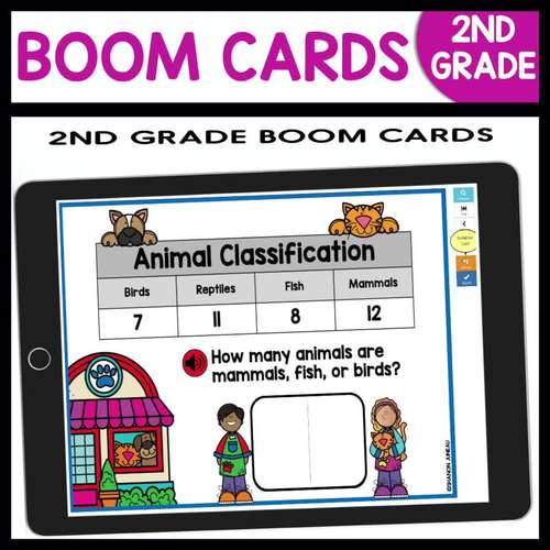 Categorical Data with Boom Cards | 2nd Grade Digital Task Cards | TpT