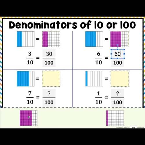 4th Grade Adding Fractions Denominators 10 & 100 4.NF.5 Google