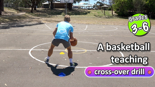 Preview of Cross-overs: Simple relay drill | Teach Basketball Skills