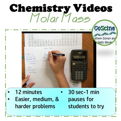 Preview of Molar Mass Explained
