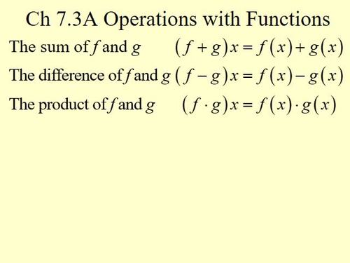 Operations with Functions