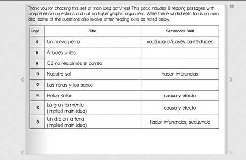 Idea principal y detalles SPANISH Reading Comprehension Passages 2nd Grade