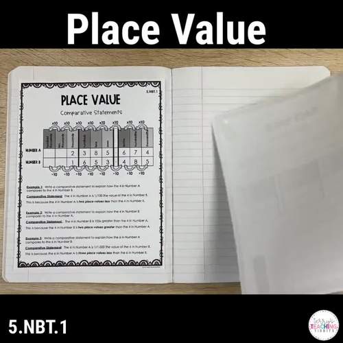 Place Value NEW Math Standards 5th Grade TPT