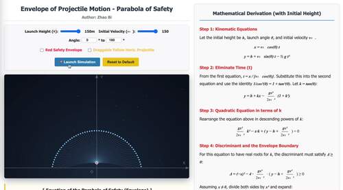 Envelope of Projectile Motion - Parabola of Safety by Simulation Laboratory
